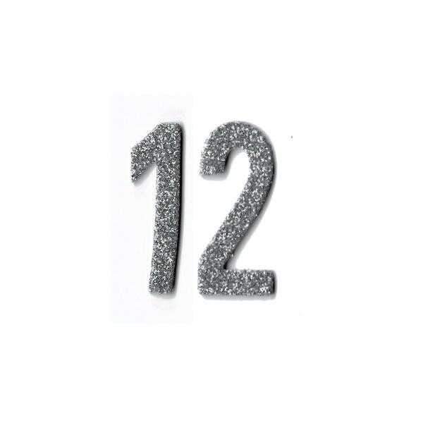Birthday Hat Custom Numbers - Party Hat Numbers from . at DoggyTopia