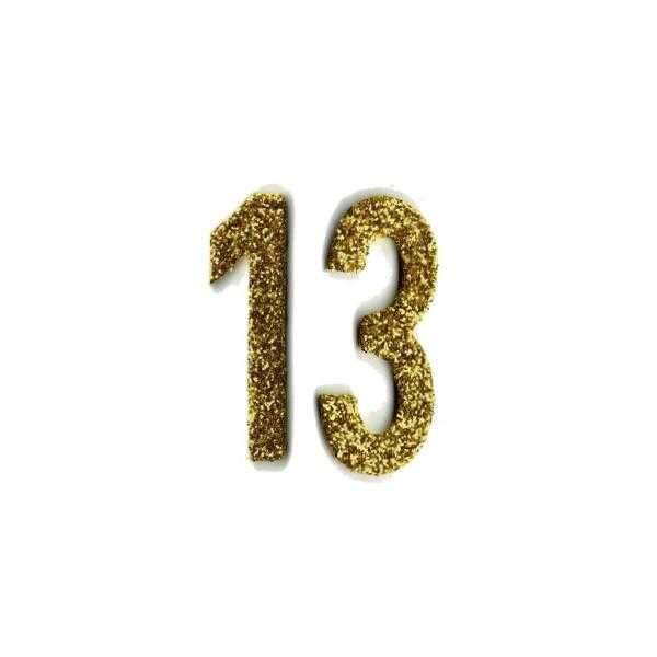 Birthday Hat Custom Numbers - Party Hat Numbers from . at DoggyTopia