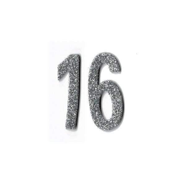 Birthday Hat Custom Numbers - Party Hat Numbers from . at DoggyTopia