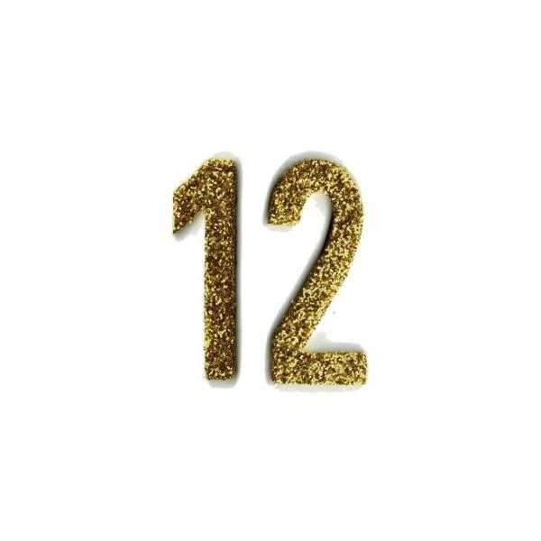 Birthday Hat Custom Numbers - Party Hat Numbers from . at DoggyTopia