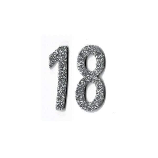 Birthday Hat Custom Numbers - Party Hat Numbers from . at DoggyTopia