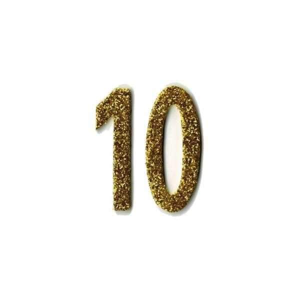 Birthday Hat Custom Numbers - Party Hat Numbers from . at DoggyTopia