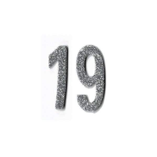 Birthday Hat Custom Numbers - Party Hat Numbers from . at DoggyTopia